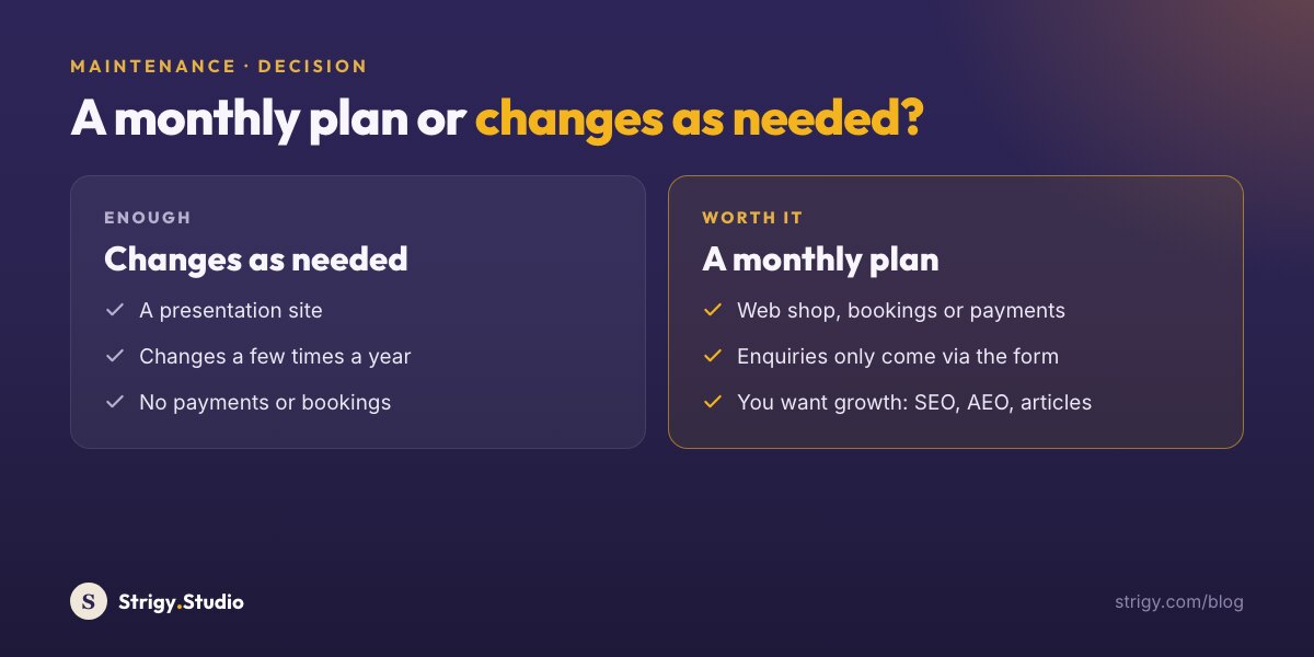 Changes as needed are enough for a presentation site that changes a few times a year and has no payments or bookings. A monthly plan pays off for a web shop, bookings or payments, when enquiries only come through the form, and when you want growth through SEO, AEO and articles.