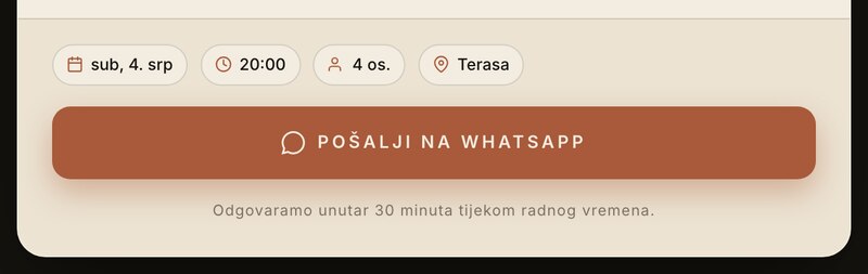 Sažetak rezervacije i gumb Pošalji na WhatsApp
