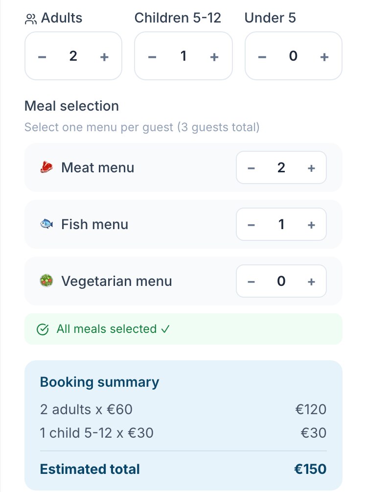 Rezervacijski widget — broj putnika i odabir menija po gostu